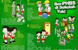 perilaku-hidup-bersih-dan-sehat-phbs-di-sekolah-13