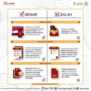 Dos and Donts Melapor 01