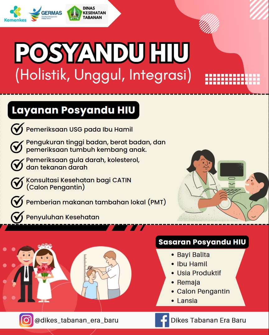 POSYANDU HIU