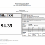 Indeks Kepuasan Masyarakat Semester I Tahun 2025