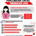 Pengobatan Tuntas, Tuberkulosis Lepas.